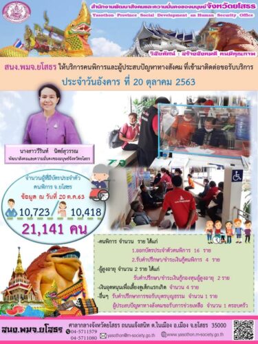 สนง.พมจ.ยโสธรให้บริการคนพิการและผู้ประสบปัญหาทางสังคมที่เข้ามาติดต่อขอรับบริการ