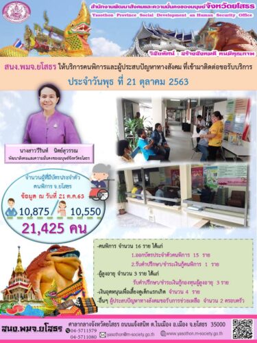 สนง.พมจ.ยโสธรให้บริการคนพิการและผู้ประสบปัญหาทางสังคมที่เข้ามาติดต่อขอรับบริการ