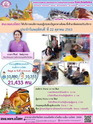 สนง.พมจ.ยโสธรให้บริการคนพิการและผู้ประสบปัญหาทางสังคมที่เข้ามาติดต่อขอรับบริการ