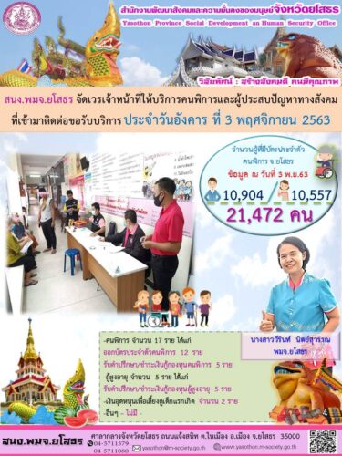 สนง.พมจ.ยโสธร จัดเวรเจ้าหน้าที่ให้บริการคนพิการและผู้ประสบปัญหาทางสังคมที่เข้ามาติดต่อขอรับบริการ