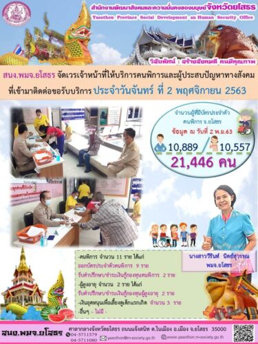 สนง.พมจ.ยโสธร จัดเวรเจ้าหน้าที่ให้บริการคนพิการและผู้ประสบปัญหาทางสังคมที่เข้ามาติดต่อขอรับบริการ
