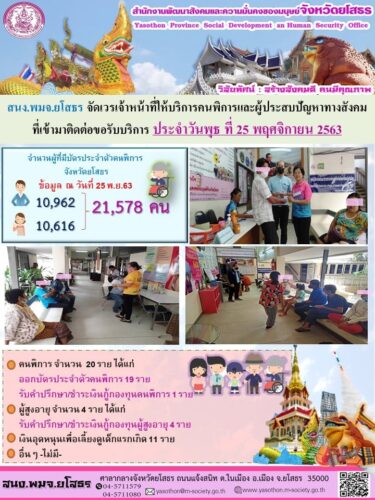 สนง.พมจ.ยโสธร จัดเวรเจ้าหน้าที่ให้บริการคนพิการและผู้ประสบปัญหาทางสังคม ที่เข้ามาติดต่อขอรับบริการ