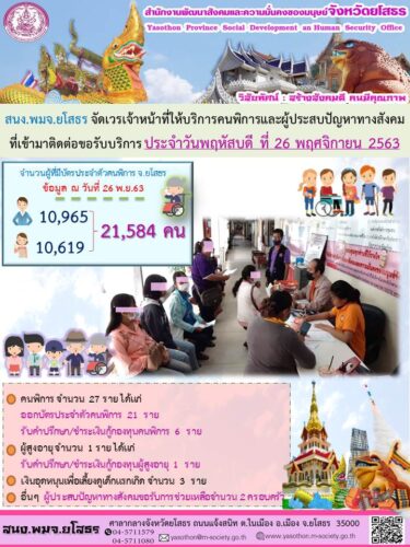 สนง.พมจ.ยโสธร จัดเวรเจ้าหน้าที่ให้บริการคนพิการและผู้ประสบปัญหาทางสังคม ที่เข้ามาติดต่อขอรับบริการ