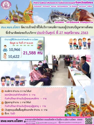 สนง.พมจ.ยโสธร จัดเวรเจ้าหน้าที่ให้บริการคนพิการและผู้ประสบปัญหาทางสังคม ที่เข้ามาติดต่อขอรับบริการ