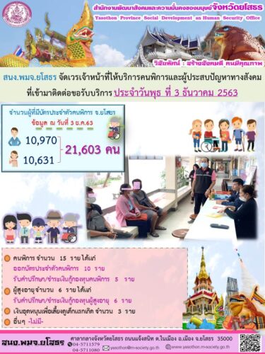 สนง.พมจ.ยโสธร จัดเวรเจ้าหน้าที่ให้บริการคนพิการและผู้ประสบปัญหาทางสังคม ที่เข้ามาติดต่อขอรับบริการ