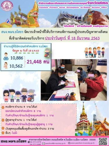 สนง.พมจ.ยโสธร จัดเวรเจ้าหน้าที่ให้บริการคนพิการและผู้ประสบปัญหาทางสังคม ที่เข้ามาติดต่อขอรับบริการ