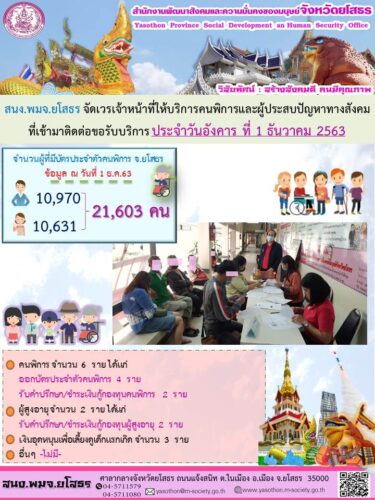 สนง.พมจ.ยโสธร จัดเวรเจ้าหน้าที่ให้บริการคนพิการและผู้ประสบปัญหาทางสังคม ที่เข้ามาติดต่อขอรับบริการ