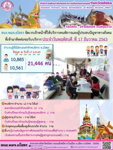 สนง.พมจ.ยโสธร จัดเวรเจ้าหน้าที่ให้บริการคนพิการและผู้ประสบปัญหาทางสังคม ที่เข้ามาติดต่อขอรับบริการ