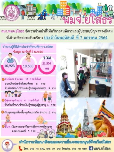 สนง.พมจ.ยโสธร จัดเวรเจ้าหน้าที่ให้บริการคนพิการและผู้ประสบปัญหาทางสังคม ที่เข้ามาติดต่อขอรับบริการ