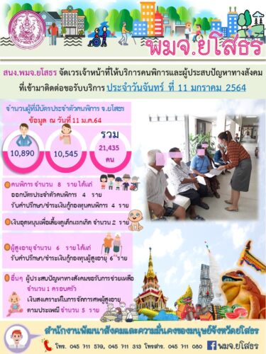 สนง.พมจ.ยโสธร จัดเวรเจ้าหน้าที่ให้บริการคนพิการและผู้ประสบปัญหาทางสังคม ที่เข้ามาติดต่อขอรับบริการ