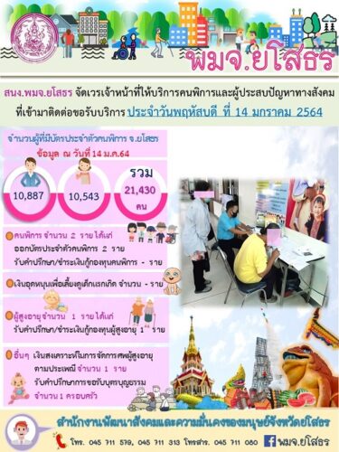 สนง.พมจ.ยโสธร จัดเวรเจ้าหน้าที่ให้บริการคนพิการและผู้ประสบปัญหาทางสังคม ที่เข้ามาติดต่อขอรับบริการ
