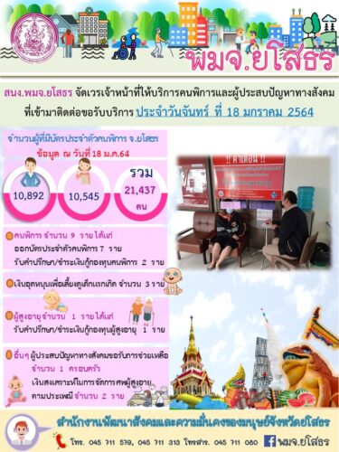 สนง.พมจ.ยโสธร จัดเวรเจ้าหน้าที่ให้บริการคนพิการและผู้ประสบปัญหาทางสังคม ที่เข้ามาติดต่อขอรับบริการ