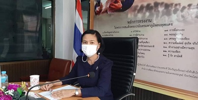 พม.ยโสธร ประชุมคณะทำงานกลั่นกรองเงินอุดหนุนเพื่อช่วยเหลือผู้ประสบปัญหาทางสังคมสำนักงานพัฒนาสังคมและความมั่นคงของมนุษย์จังหวัดยโสธร ครั้งที่ 4/2564